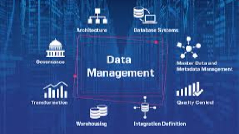 Mining Data Management Systems Training Course