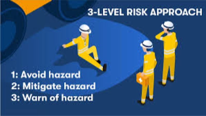 Mining Risk Assessment Training Course