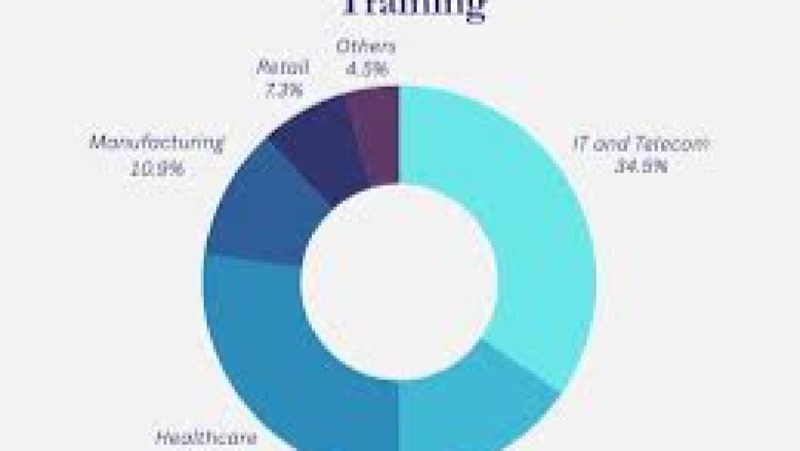 Monitoring Labour Market Trends Training Course