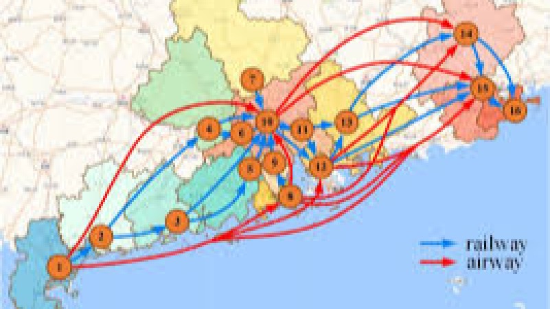 Multi-Modal Optimization Training Course