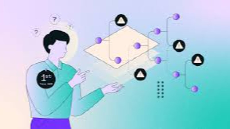 Onboarding Playbooks for SaaS Customer Success Teams Training Course