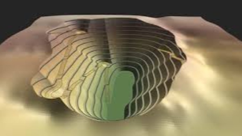 Open Pit Optimization Training Course