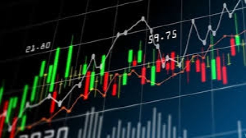 Options Strategy Design Training Course