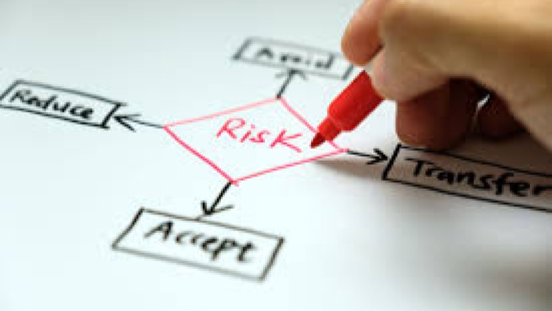 Performance Risk Assessment Training Course