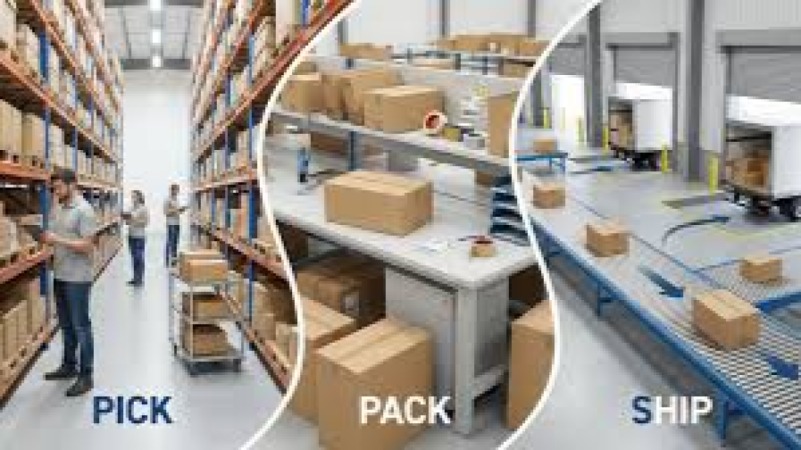 Pick/Pack/Ship Automation Training Course