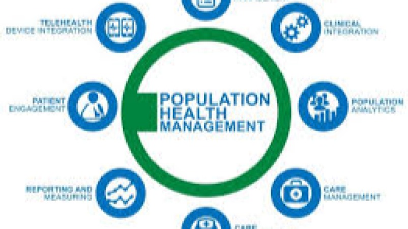 Population Health Management Training Course