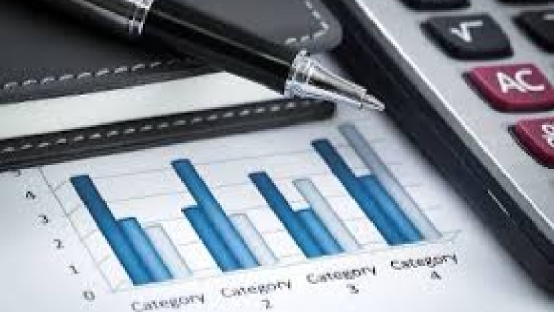 Portfolio Stress Testing Training Course