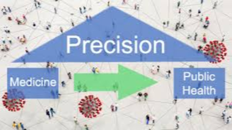 Precision Public Health Training Course