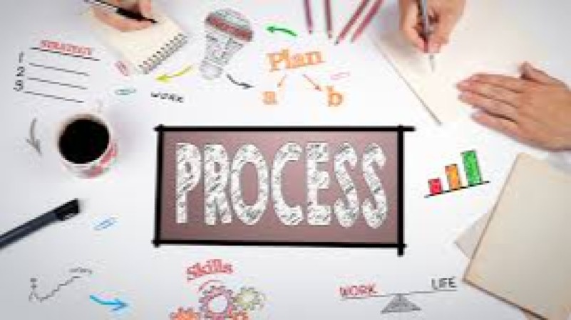 Process Debottlenecking Techniques Training Course