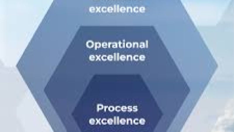 Process Excellence Leadership in Manufacturing Training Course