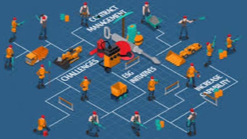 Procurement in Mining Operations Training Course