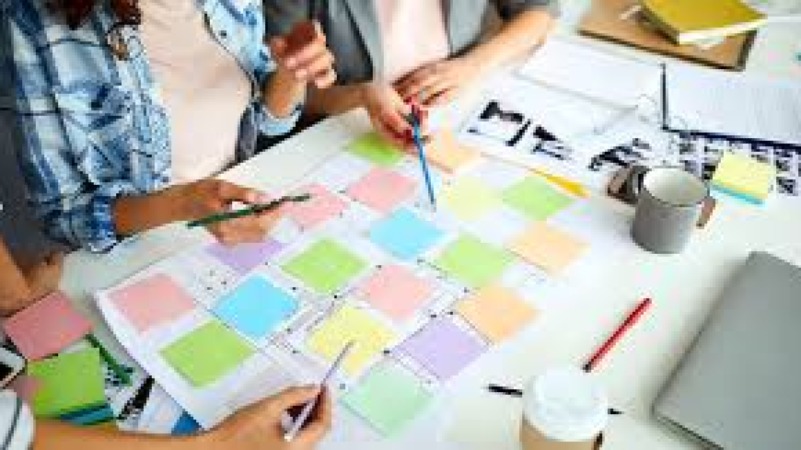 Product Road mapping for Agile Teams Training Course