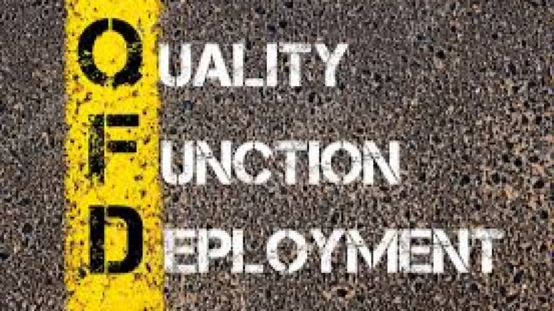 Quality Function Deployment (QFD) Masterclass Training Course