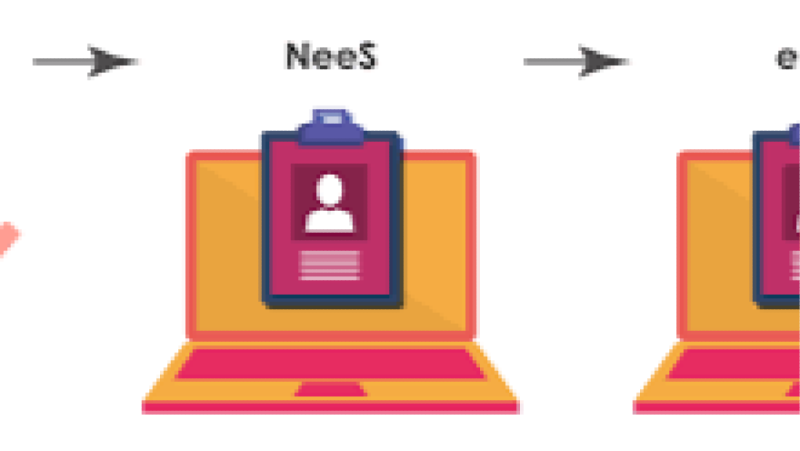 Regulatory Submission Process for Novel Ingredients Training Course