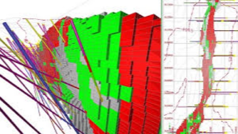 Resource Modelling & Estimation Analytics Training Course