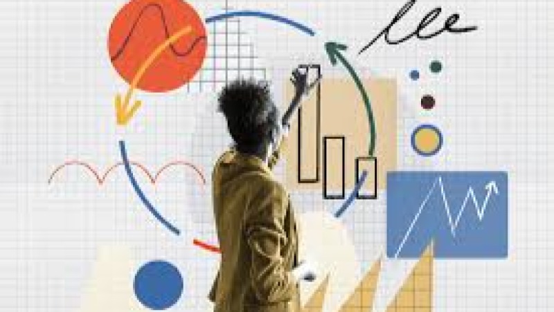 Sector Rotation Strategies Training Course