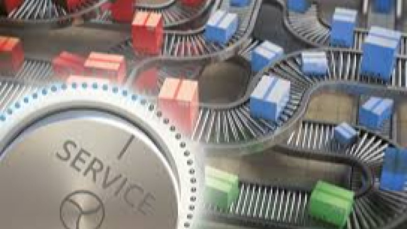 Service Level Optimization Training Course