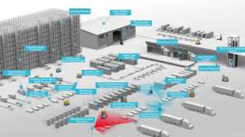 Smart Logistics Systems in Manufacturing Training Course
