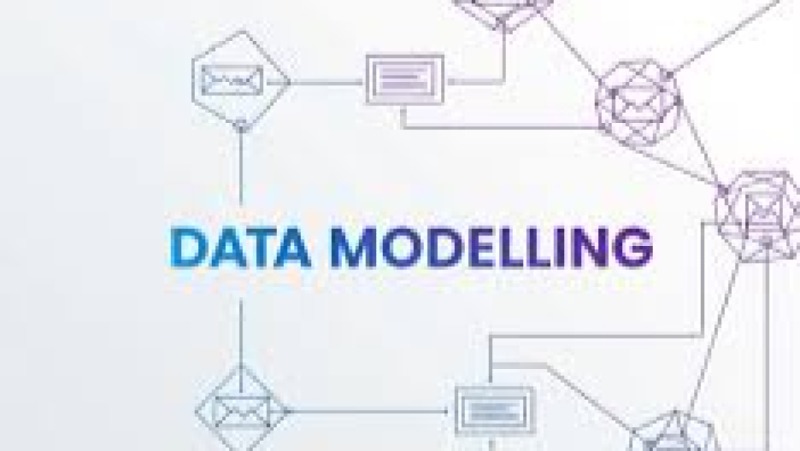 Smart Modeling Techniques Training Course