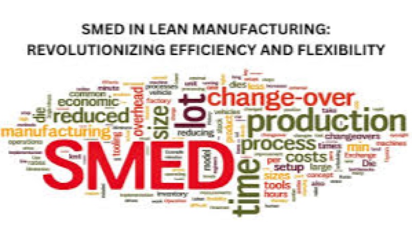 SMED Advanced Implementation in Manufacturing Training Course