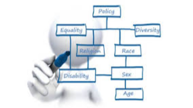 Social Equity Impact Assessment Tools Training Course
