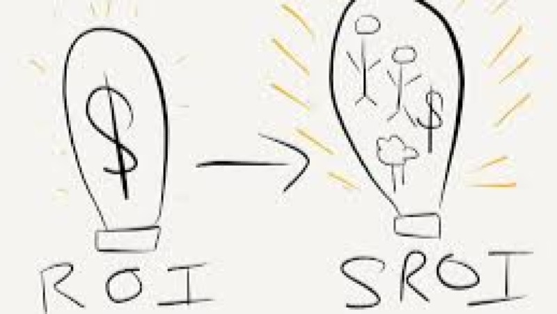 Social Return on Investment (SROI) in Microfinance Training Course
