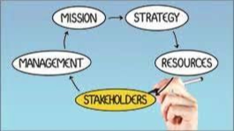Stakeholder Mapping in Mining Projects Training Course