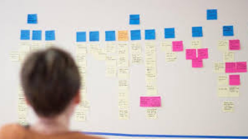Story Mapping & User Story Writing Training Course