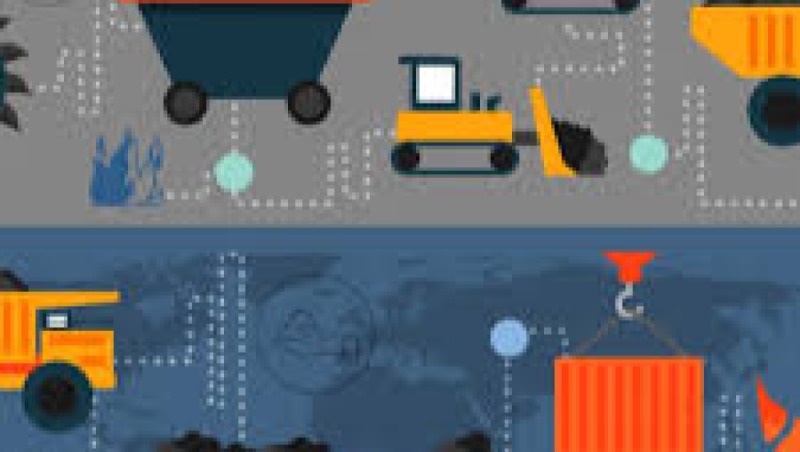 Supply Chain in Mining Training Course