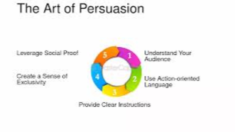 The Art of Political Persuasion Training Course