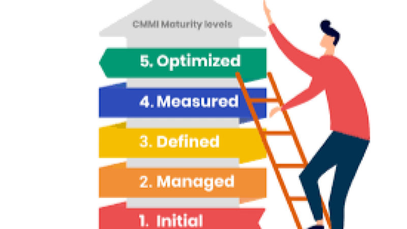 The CMMI Framework for Process Improvement Training Course