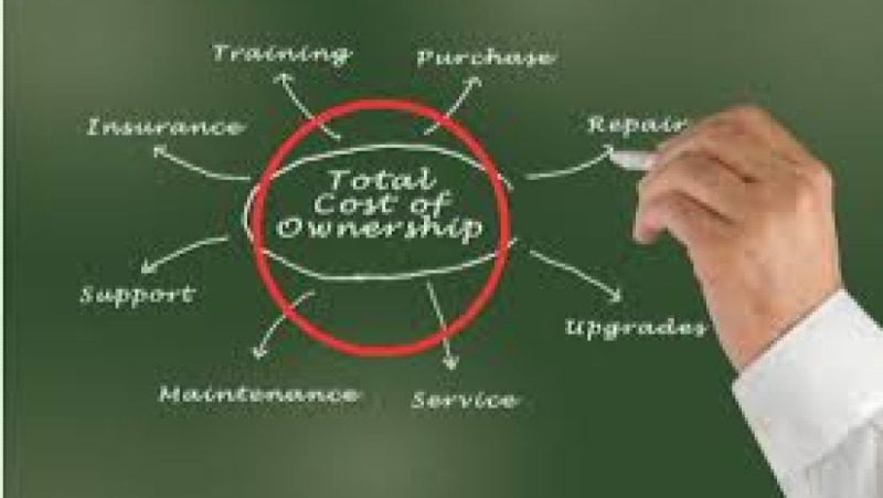 Total Cost of Ownership Training Course
