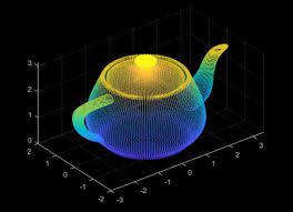 Training Course on 3D Computer Vision and Point Cloud Processing