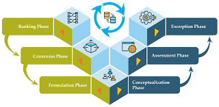 Training Course on AI for Power System Optimization
