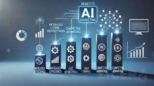 Training Course on Artificial Intelligence in Marketing