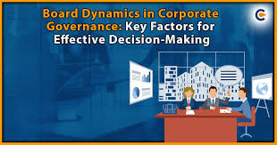 Board Dynamics and Effective Decision-Making for Cooperatives Training Course