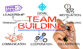 Training Course on Building Core Team Competencies Workshop