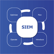 Training Course on Centralized Logging and SIEM Optimization for Digital Forensics and Incident Response
