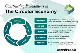 Training course on Circular Economy Principles in Construction