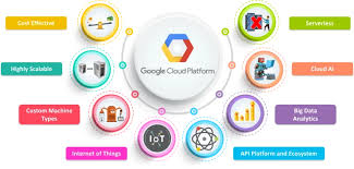 Training Course on Cloud-Native GIS Applications on Google Cloud Platform