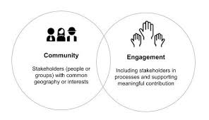 Training Course on Community Library Outreach and Engagement Strategies