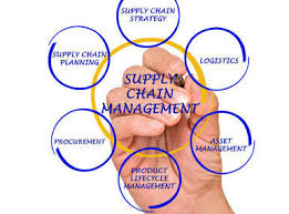 Training Course on Construction Procurement and Supply Chain Management