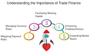 Training Course on Critical Aspects of Trade Finance