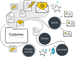 Training course on CRM Systems for Real Estate Sales Management