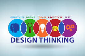 Design Thinking for Cooperative Problem Solving Training Course