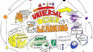 Training Course on Designing Universally Accessible Library Experiences