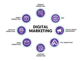 Training Course on Digital Marketing Strategy for the C-Suite