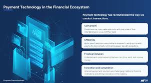 Digital Payment Systems and Financial Inclusion in Co-ops Training Course
