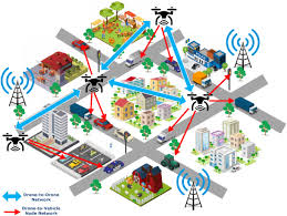 Training Course on Drone Data Management and Cloud Solutions