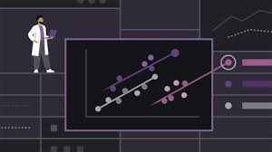 Training course  on Dynamic Panel Data Models (Advanced): Exploring Complex Panel Data Techniques